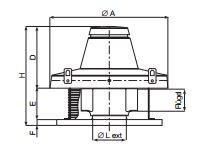 Dachventilator Brandgasventilator